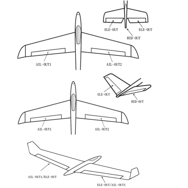 3 Axis Gyro Flight Controller  - Drone Battery 评论和价格